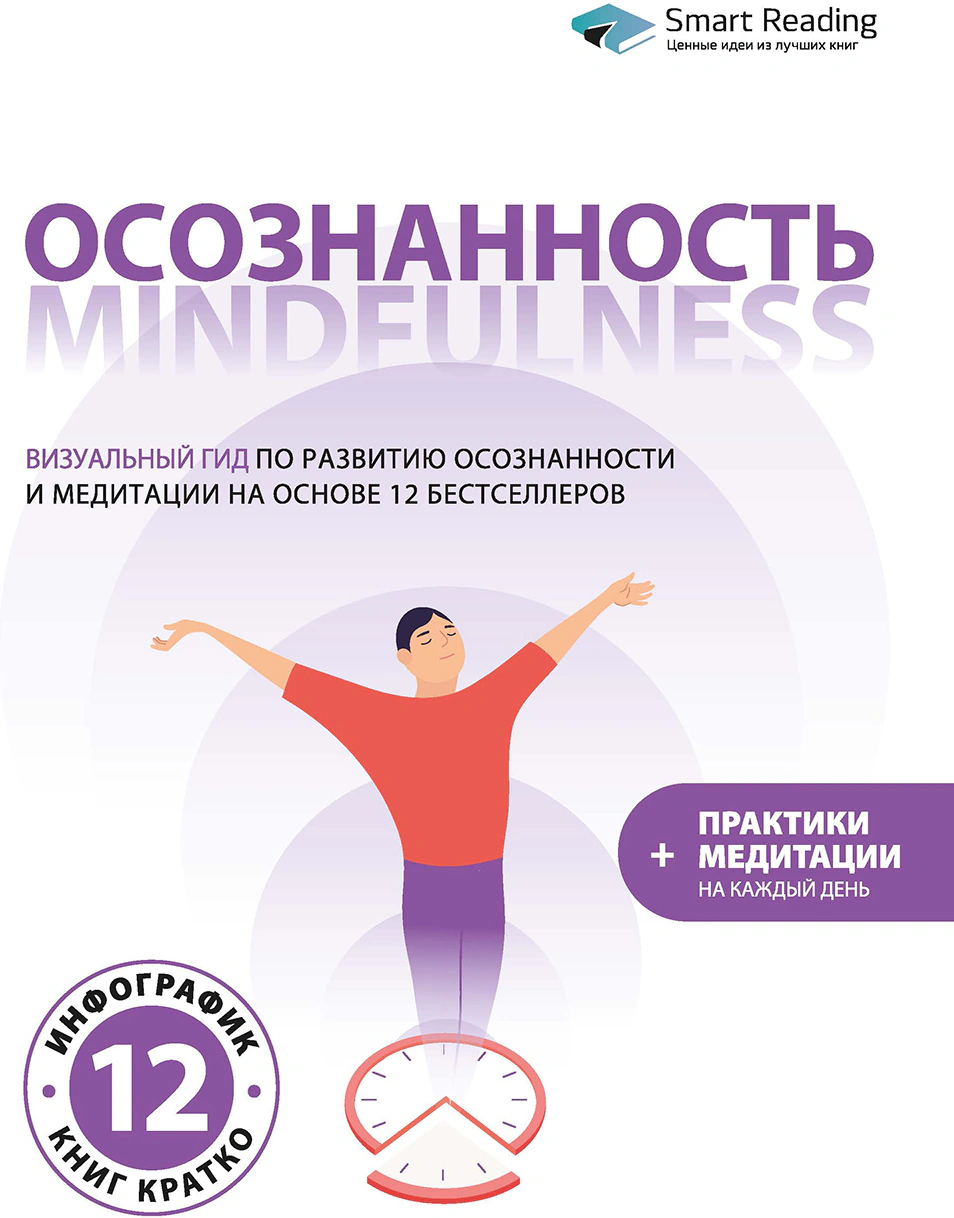 Оригинальная обложка «Mindfulness. Осознанное отношение к себе и жизни. 12 книг в одной»