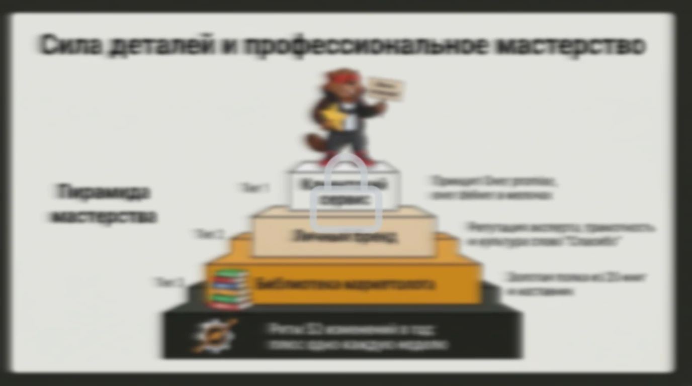 Изображение 7 к курсу «Маркетинг на 100%. Как стать хорошим менеджером по маркетингу»