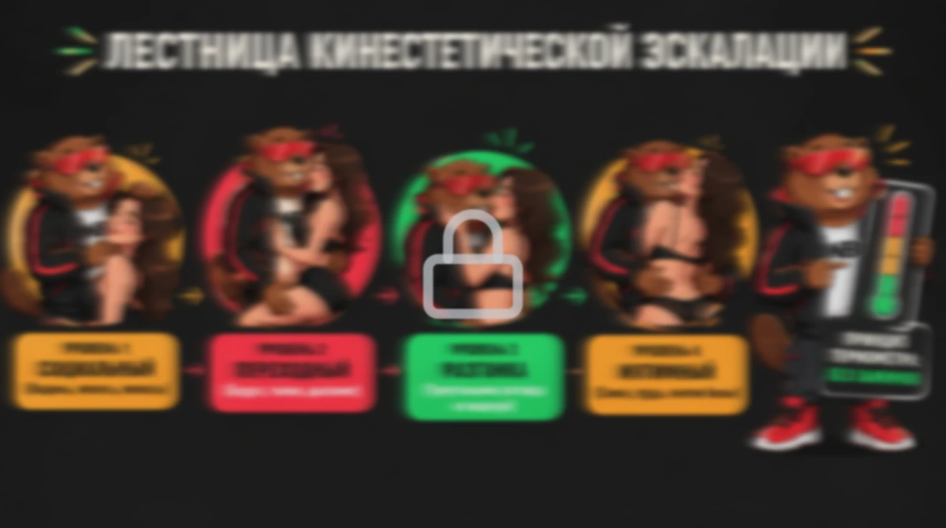 Изображение 16 к курсу «Новая ЖЖизнь без трусов»