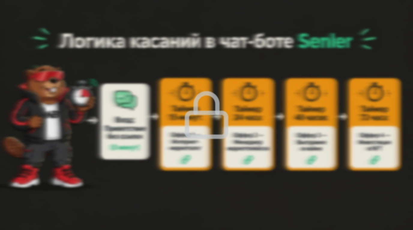 Изображение 9 к курсу «Быстрые деньги на вечных офферах»