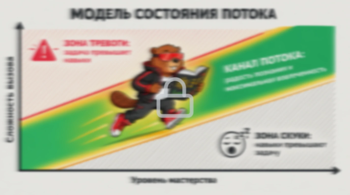 Изображение 8 к курсу «Научиться быть счастливым»
