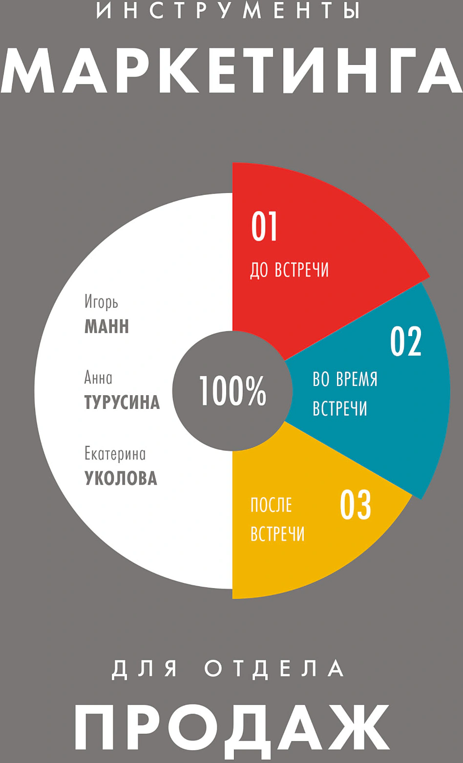 Оригинальная обложка «Инструменты маркетинга для отдела продаж»
