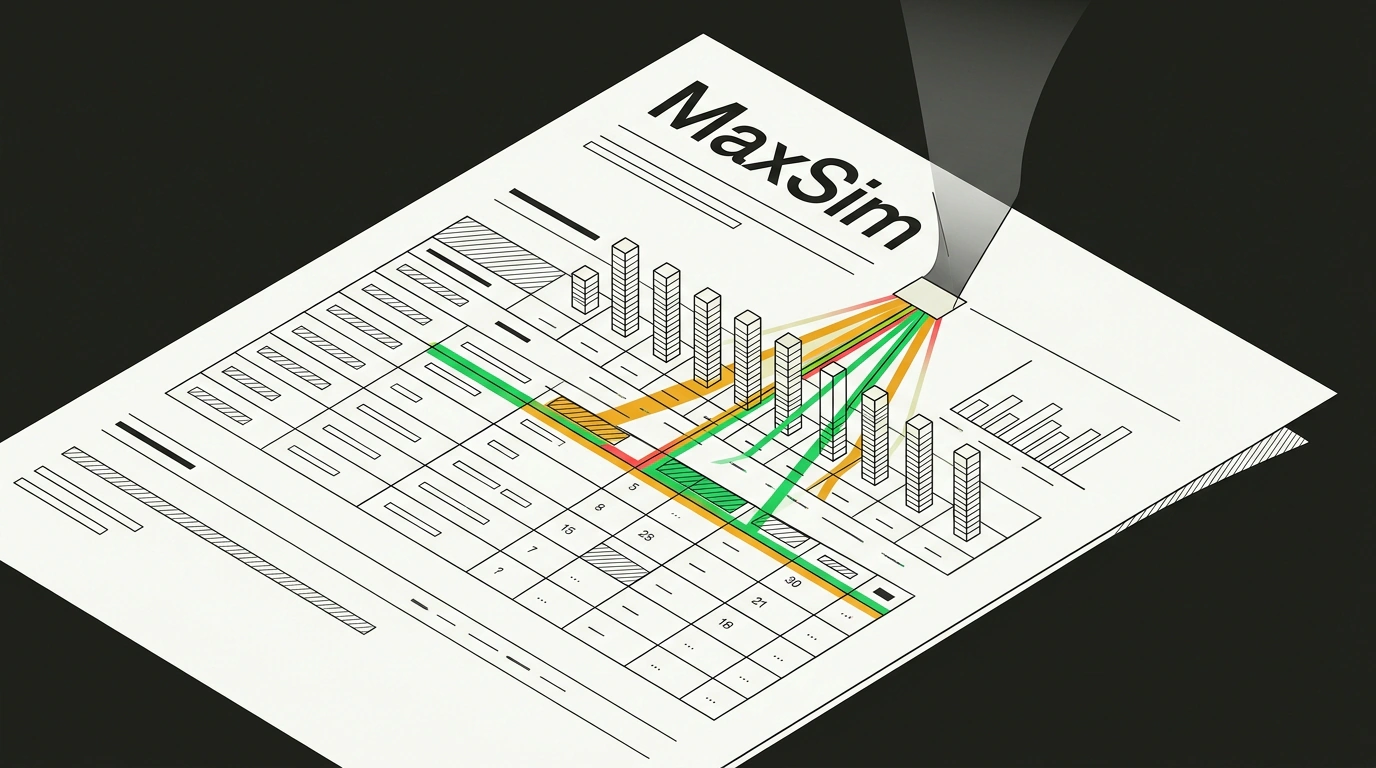 Схема мультивекторного поиска MaxSim модели pplx-embed-v2-late по сложной таблице PDF