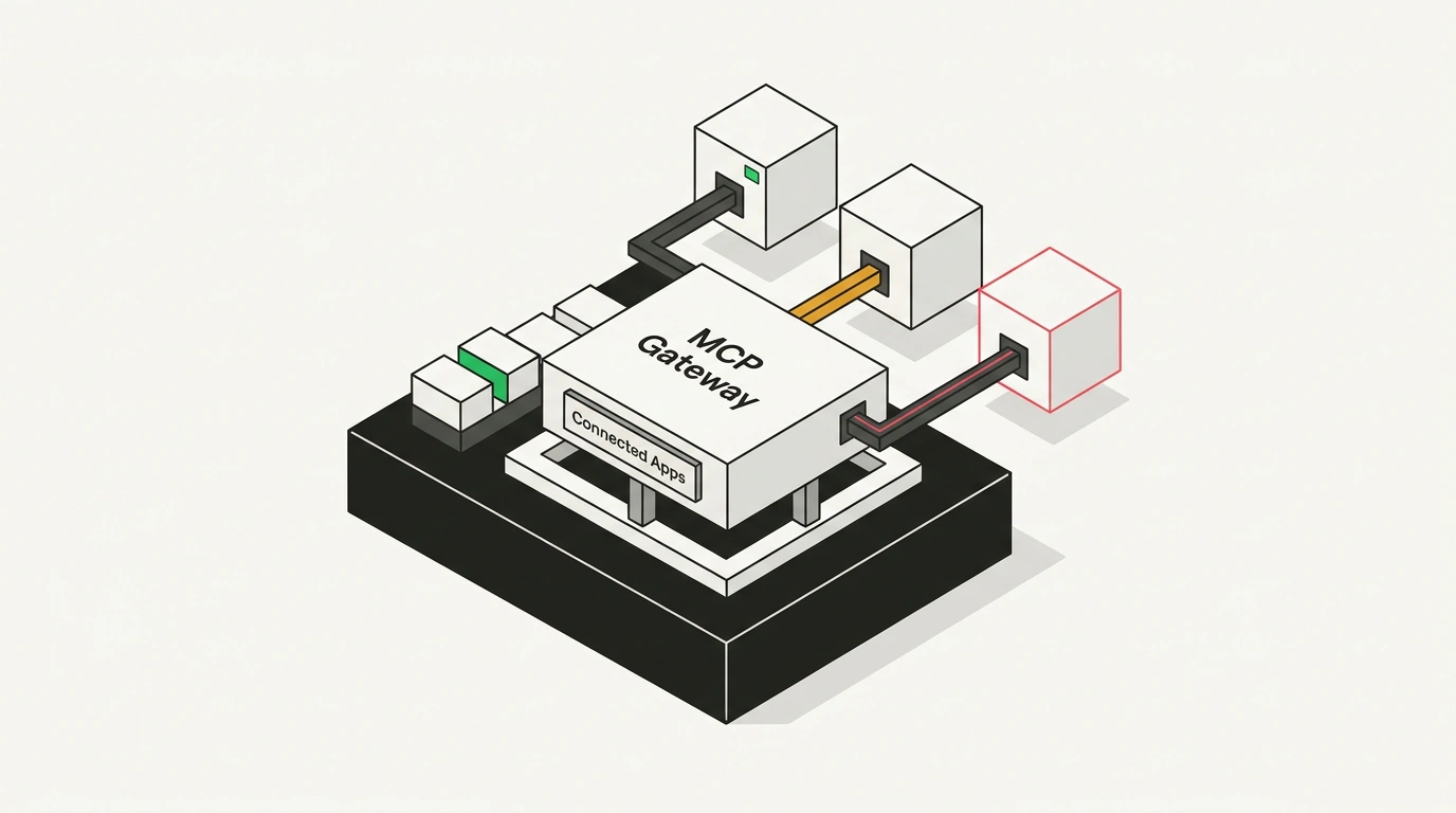 Графическая аксонометрическая схема платформы Google Connected Apps с подключением сторонних сервисов через шлюз MCP.