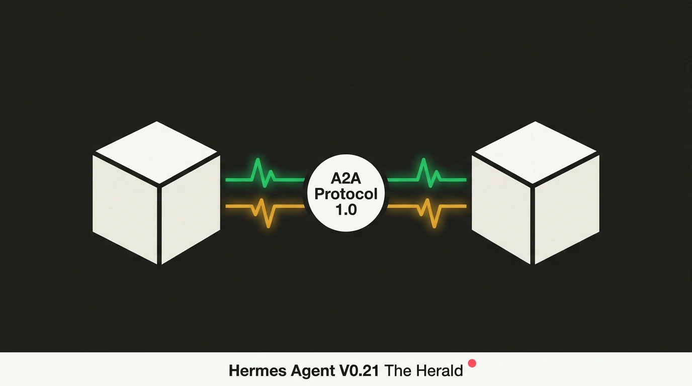 Концептуальный плакат обновления Hermes Agent V0.21: сетевой мост протокола A2A связывает двух автономных агентов.