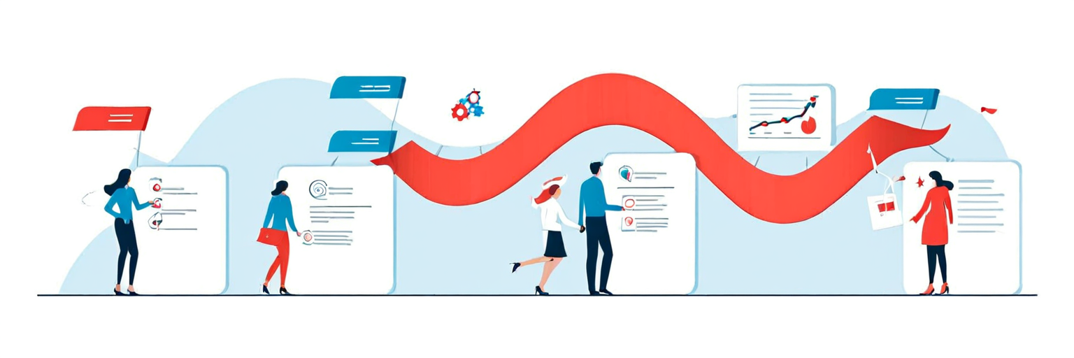 Схема B2B-скоринга аккаунтов с воронкой и цифровыми профилями