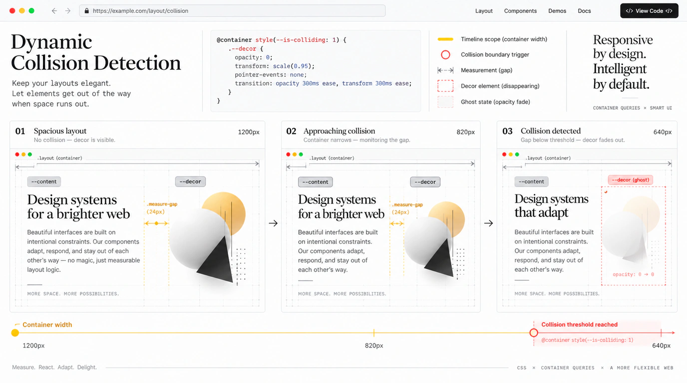 Демонстрация предотвращения коллизии в CSS с помощью плавающего якоря, блока измерения зазора и реактивного скрытия перекрывающего элемента.