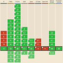 Can I use: JPEG XL browser support matrix
