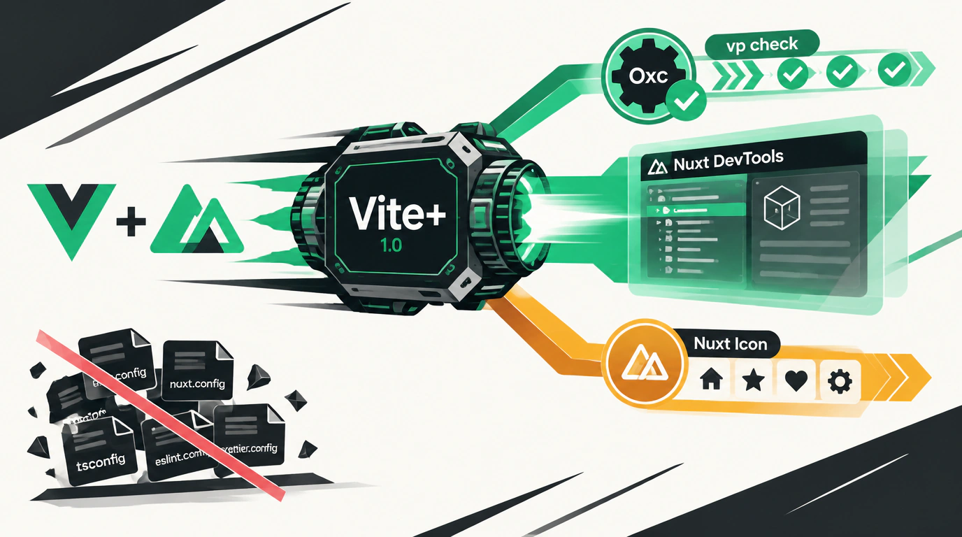 Динамичная плакатная векторная композиция фронтенд-комбайна Vite+ 1.0 с модулями линтинга Oxc и отладочным оверлеем Nuxt DevTools.